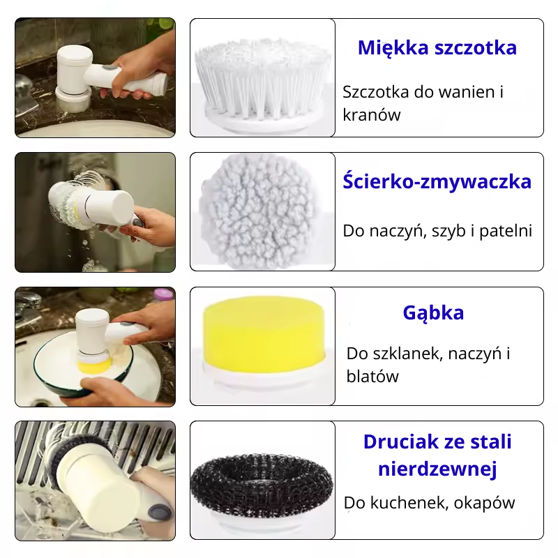 Spin&Clean™ – wielofunkcyjna elektryczna szczotka czyszcząca 5w1 do kuchni i łazienki